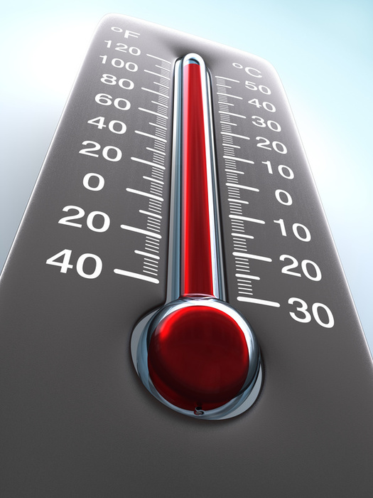 How Warm Temperatures Affect Product Valuation